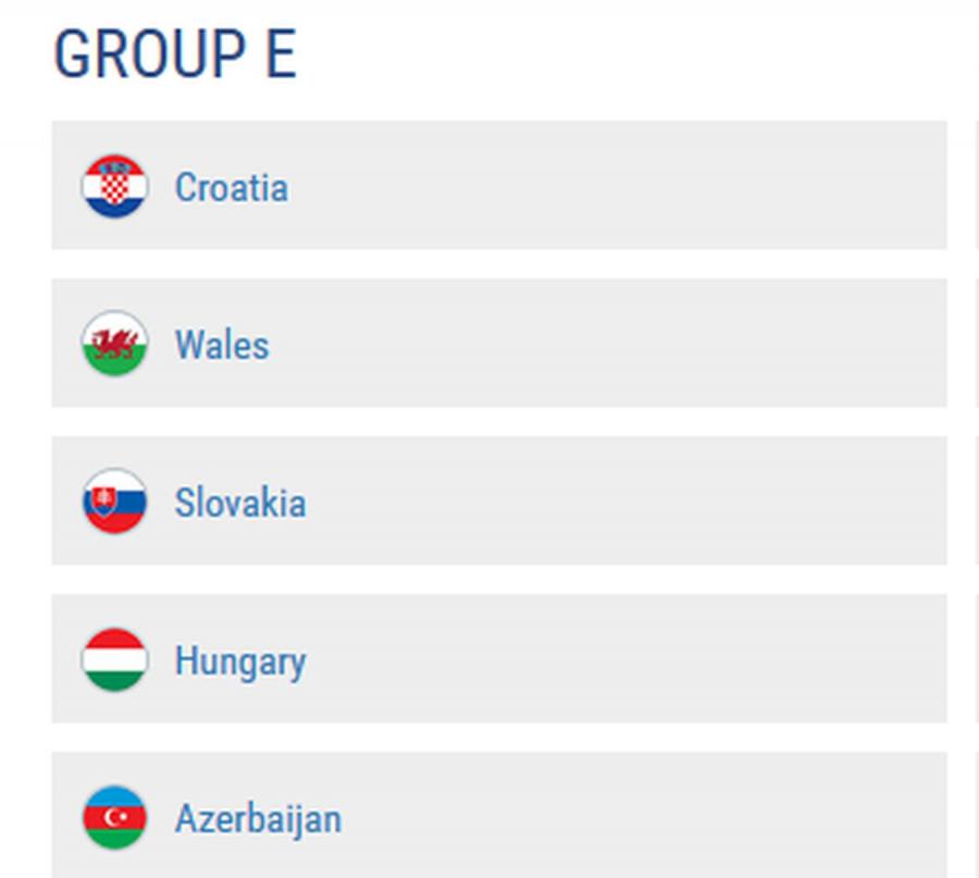 Losowanie Euro 2020: Grupa E
