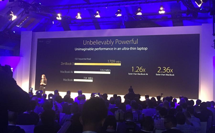 Asus na IFA